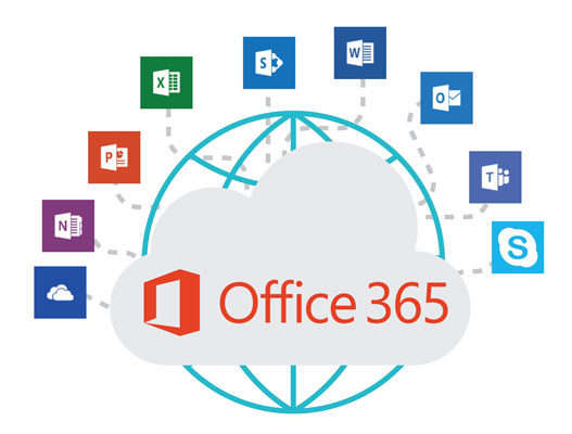 office 365 for business in Thornton Heath