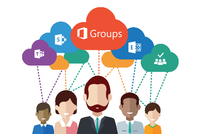Microsoft Office 365 applications Setup for Business
